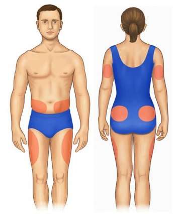 Calculation for fat burning heart rate image 2